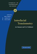 Download this eBook Interfacial Tensiometry
