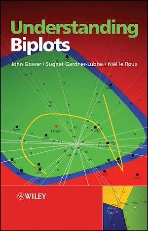 Téléchargez le livre :  Understanding Biplots