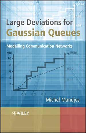 Téléchargez le livre :  Large Deviations for Gaussian Queues
