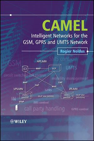 Téléchargez le livre :  CAMEL