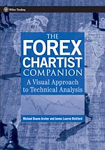 Download this eBook The Forex Chartist Companion
