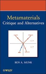 Download this eBook Metamaterials