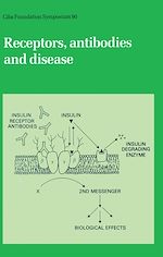 Télécharger le livre :  Receptors, Antibodies and Disease