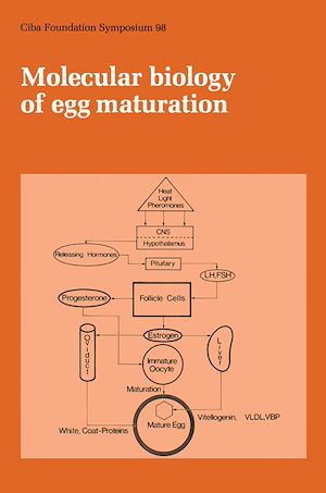 Téléchargez le livre :  Molecular Biology of Egg Maturation