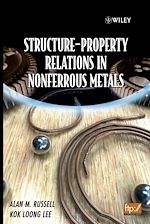 Download this eBook Structure-Property Relations in Nonferrous Metals