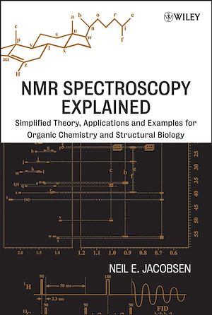 Download the eBook: NMR Spectroscopy Explained
