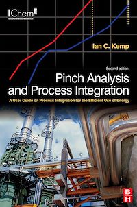 Téléchargez le livre :  Pinch Analysis and Process Integration