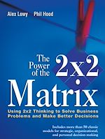 Download this eBook The Power of the 2 x 2 Matrix