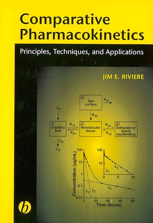 Download the eBook: Comparative Pharmacokinetics
