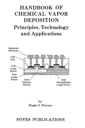 Téléchargez le livre :  Handbook of Chemical Vapor Deposition
