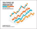 Télécharger le livre :  Ten Types of Innovation