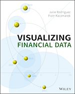 Télécharger le livre :  Visualizing Financial Data
