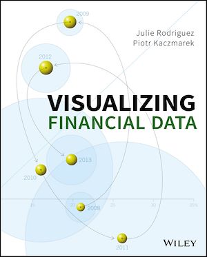 Téléchargez le livre :  Visualizing Financial Data