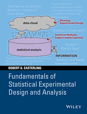 Téléchargez le livre :  Fundamentals of Statistical Experimental Design and Analysis