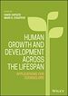 Télécharger le livre :  Human Growth and Development Across the Lifespan
