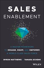 Télécharger le livre :  Sales Enablement