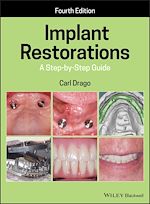 Download this eBook Implant Restorations