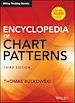 Télécharger le livre :  Encyclopedia of Chart Patterns