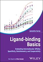 Télécharger le livre :  Ligand-Binding Basics