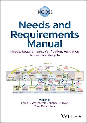 Téléchargez le livre :  INCOSE Needs and Requirements Manual