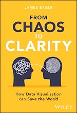 Télécharger le livre :  From Chaos to Clarity