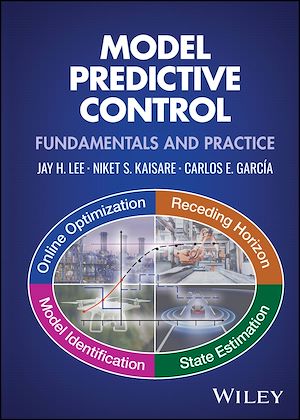 Download the eBook: Model Predictive Control
