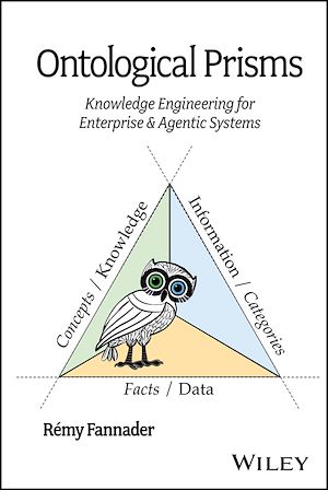 Download the eBook: Ontological Prisms