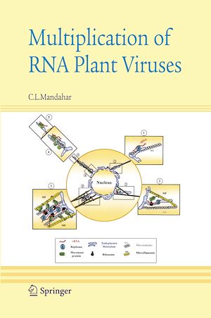 Téléchargez le livre :  Multiplication of RNA Plant Viruses