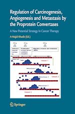 Télécharger le livre :  Regulation of Carcinogenesis, Angiogenesis and Metastasis by the Proprotein Convertases (PC's)