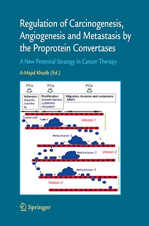 Téléchargez le livre :  Regulation of Carcinogenesis, Angiogenesis and Metastasis by the Proprotein Convertases (PC's)