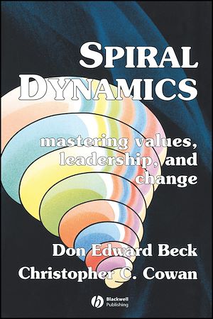 Download the eBook: Spiral Dynamics
