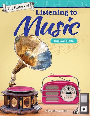 Téléchargez le livre :  The History of Listening to Music