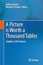 Download this eBook A Picture is Worth a Thousand Tables