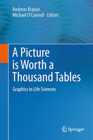 Download the eBook: A Picture is Worth a Thousand Tables