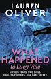 Télécharger le livre :  What Happened to Lucy Vale