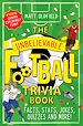 Télécharger le livre :  The Unbelievable Football Trivia Book