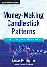 Download this eBook Money-Making Candlestick Patterns