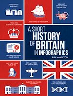 Télécharger le livre :  A Short History of Britain in Infographics
