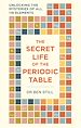 Télécharger le livre :  The Secret Life of the Periodic Table