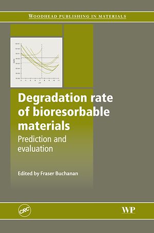 Téléchargez le livre :  Degradation Rate of Bioresorbable Materials