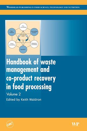 Téléchargez le livre :  Handbook of Waste Management and Co-Product Recovery in Food Processing