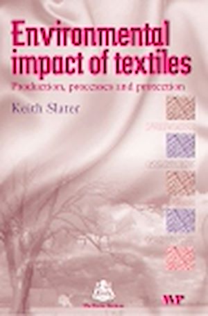 Download the eBook: Environmental Impact of Textiles