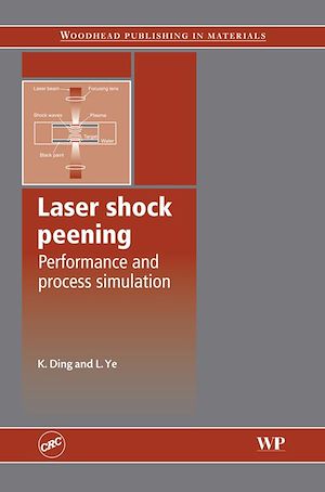 Download the eBook: Laser Shock Peening
