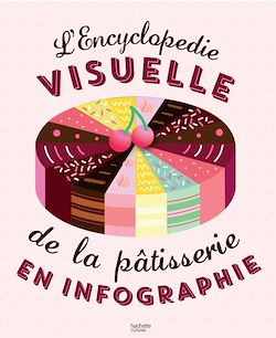 Télécharger le livre :  Encyclopédie visuelle de la pâtisserie en infographie
