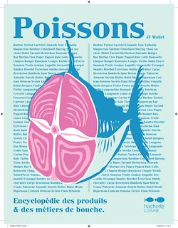 Télécharger le livre :  Poissons