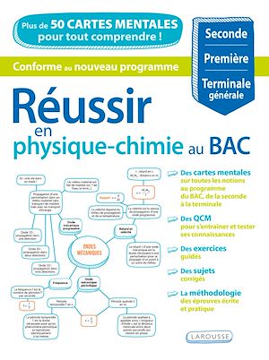 Download the eBook: Réussir en physique-chimie au BAC