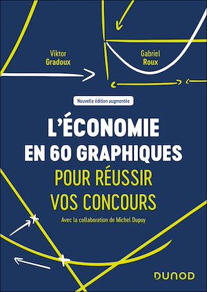 Download the eBook: L'économie en 60 graphiques pour réussir vos concours - 2e éd.