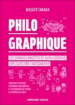 Télécharger le livre :  Philo Graphique