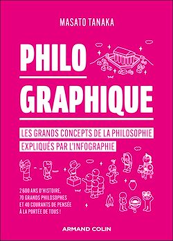 Télécharger le livre :  Philo Graphique