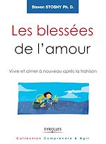 Download this eBook Les blessées de l'amour